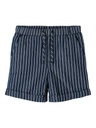 NAME IT MINI - NMM RYAN DNMASTRIPES 3661 L SHORTS JOGGER - Dark Blue Denim